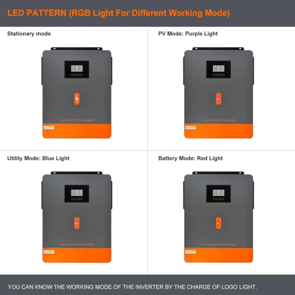 Hybrid Solar Inverter120A Solar Charger - Image 5